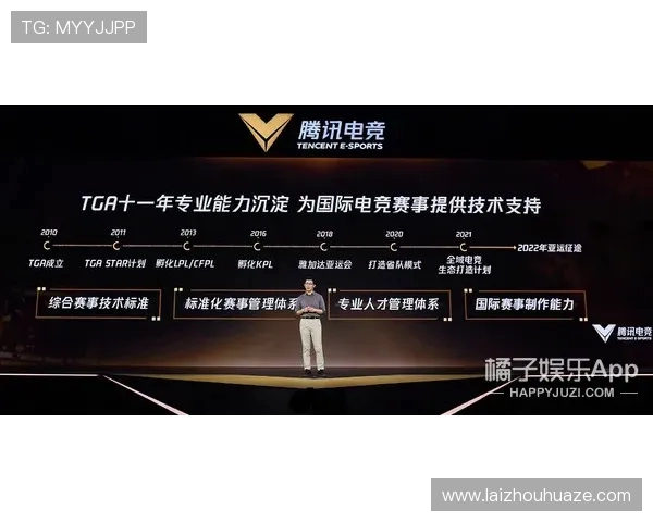 G2 Esports:电竞巨头的崛起与未来发展战略解析 G2 Esports:电竞巨头的崛起与未来发展战略解析