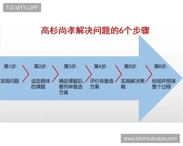 《探秘Elk射手的成长历程与战术运用:从新手到高手的全方位剖析》 《探秘Elk射手的成长历程与战术运用:从新手到高手的全方位剖析》