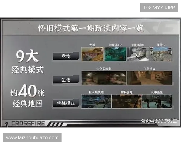 《Even带你重温穿越火线经典瞬间 探索最强武器与战术搭配》 《Even带你重温穿越火线经典瞬间 探索最强武器与战术搭配》