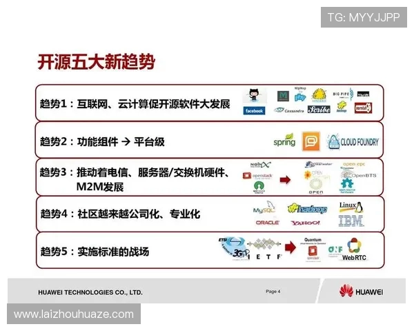 探讨篮球运动在全球发展的趋势与策略交流平台建设方案研究分析展 探讨篮球运动在全球发展的趋势与策略交流平台建设方案研究分析展