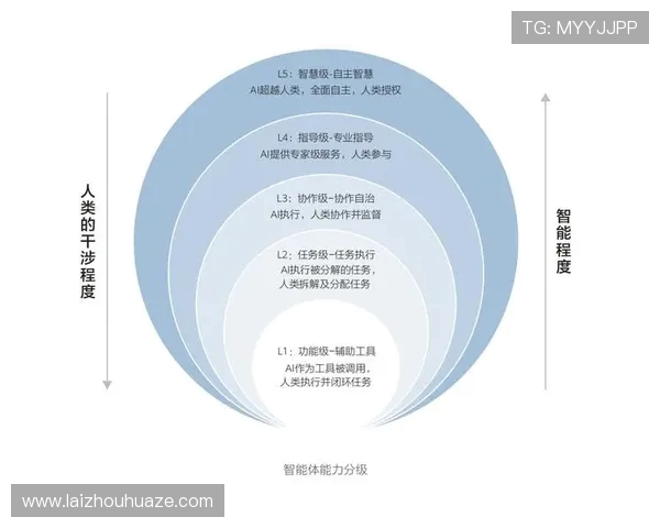 《电竞赛事的崛起与未来发展趋势分析从全球化到本土化的变革》