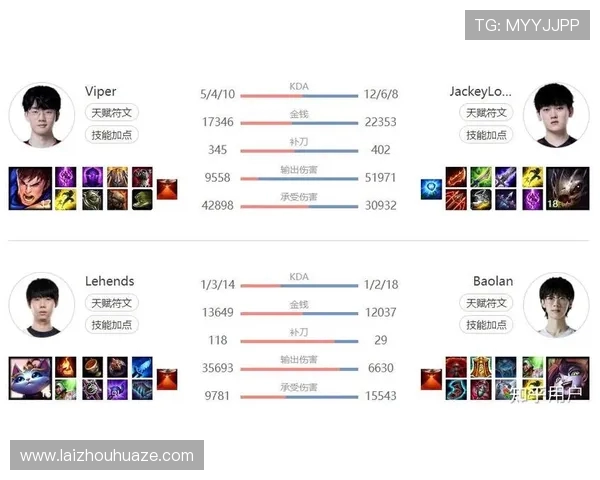 TES战队节奏分析与王者荣耀游戏策略深度探讨