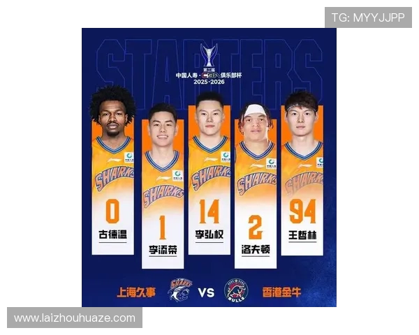 上海篮球队跻身篮球力量排行榜前十名展现强劲实力与潜力