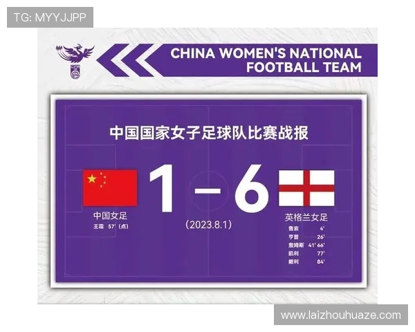 武汉足球队在世界杯预选赛中以91分高居积分榜首位展现强劲实力