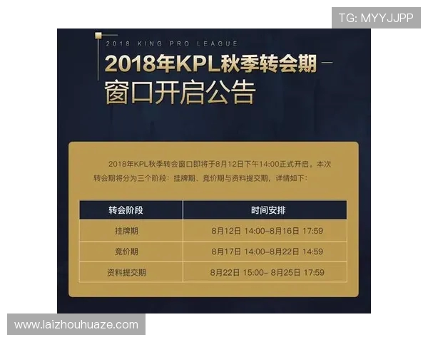 王者荣耀技术排行榜揭晓RNG战队荣登第九名引发热议 王者荣耀技术排行榜揭晓RNG战队荣登第九名引发热议
