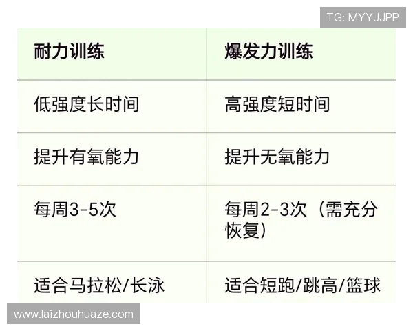 西安足球队耐力表现数据分析揭示球队体能训练的关键因素与提升策略 西安足球队耐力表现数据分析揭示球队体能训练的关键因素与提升策略