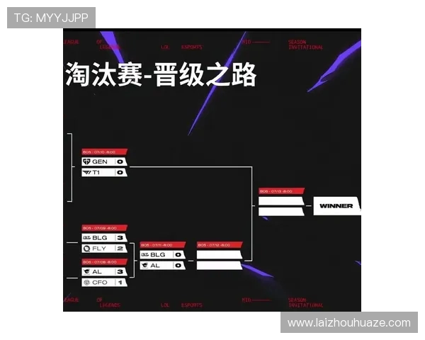 赛后分析：BLG与TES对决中的速度与策略较量全景回顾