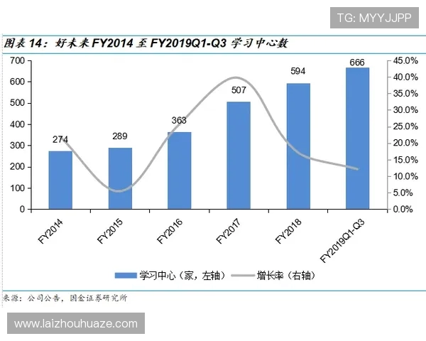 围绕世界足球发展趋势的深度观察与未来前瞻研究分析报告全景式探讨